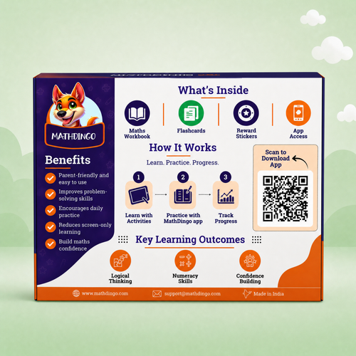 Interactive Learning Kit