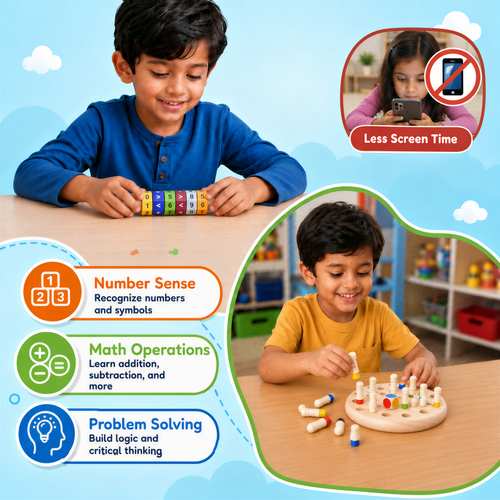 Complete Learning Kit